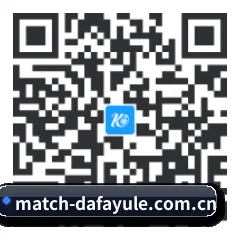 Android APP 二维码